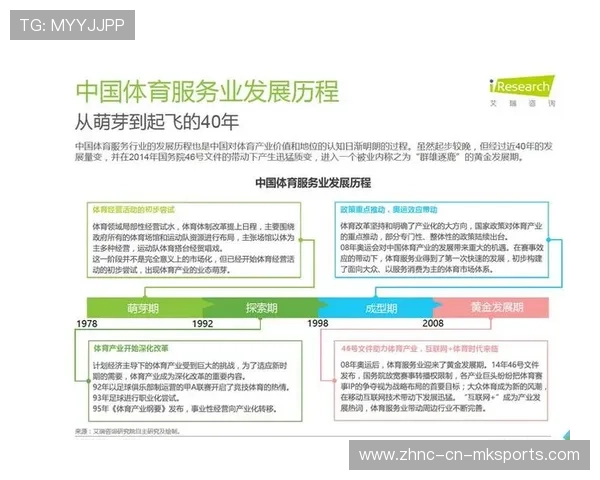 国际篮球联赛数据分析平台合作伙伴名单，国际篮球联合会